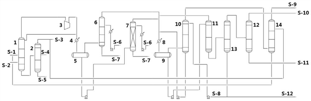 Light hydrocarbon recovery method and device