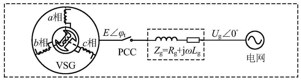 A Modeling Method of Virtual Synchronous Machine Considering Excitation Circuit