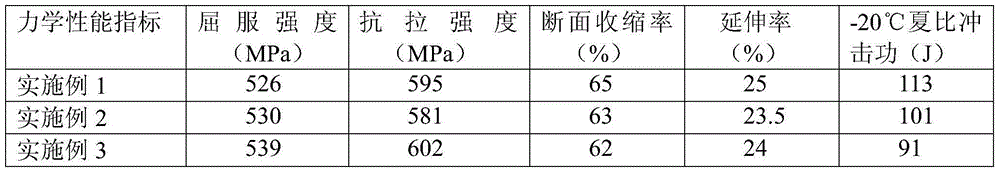 A kind of processing method of seamless pipe welding wire containing rutile flux core powder prepared by low carbon steel strip