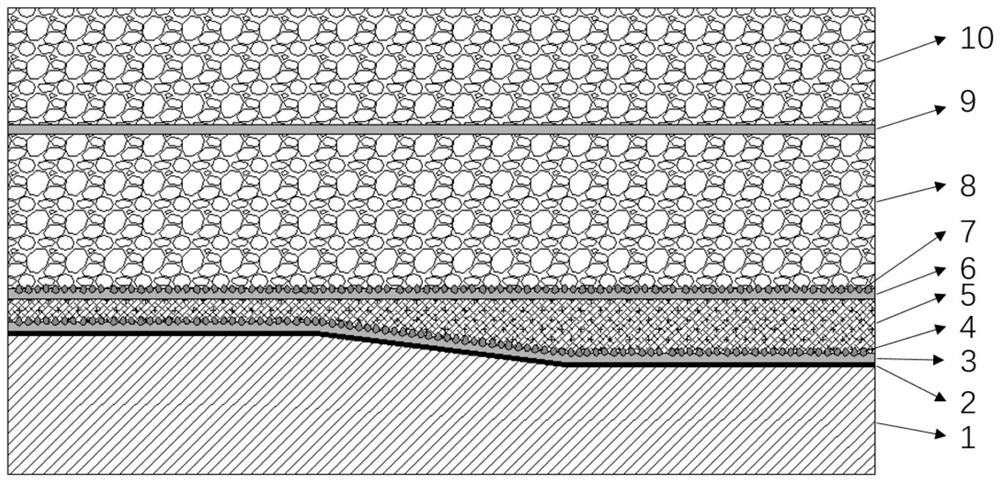 Construction method of high-durability unequal-thickness steel bridge deck pavement structure