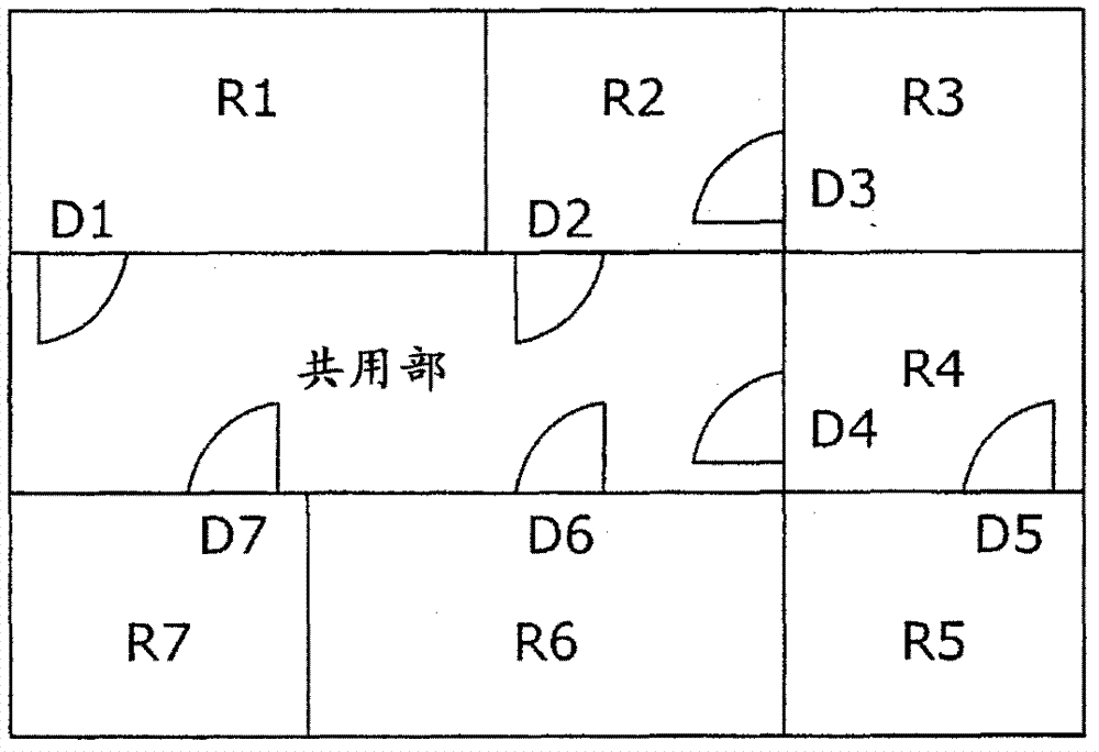 Facility controlling system and method