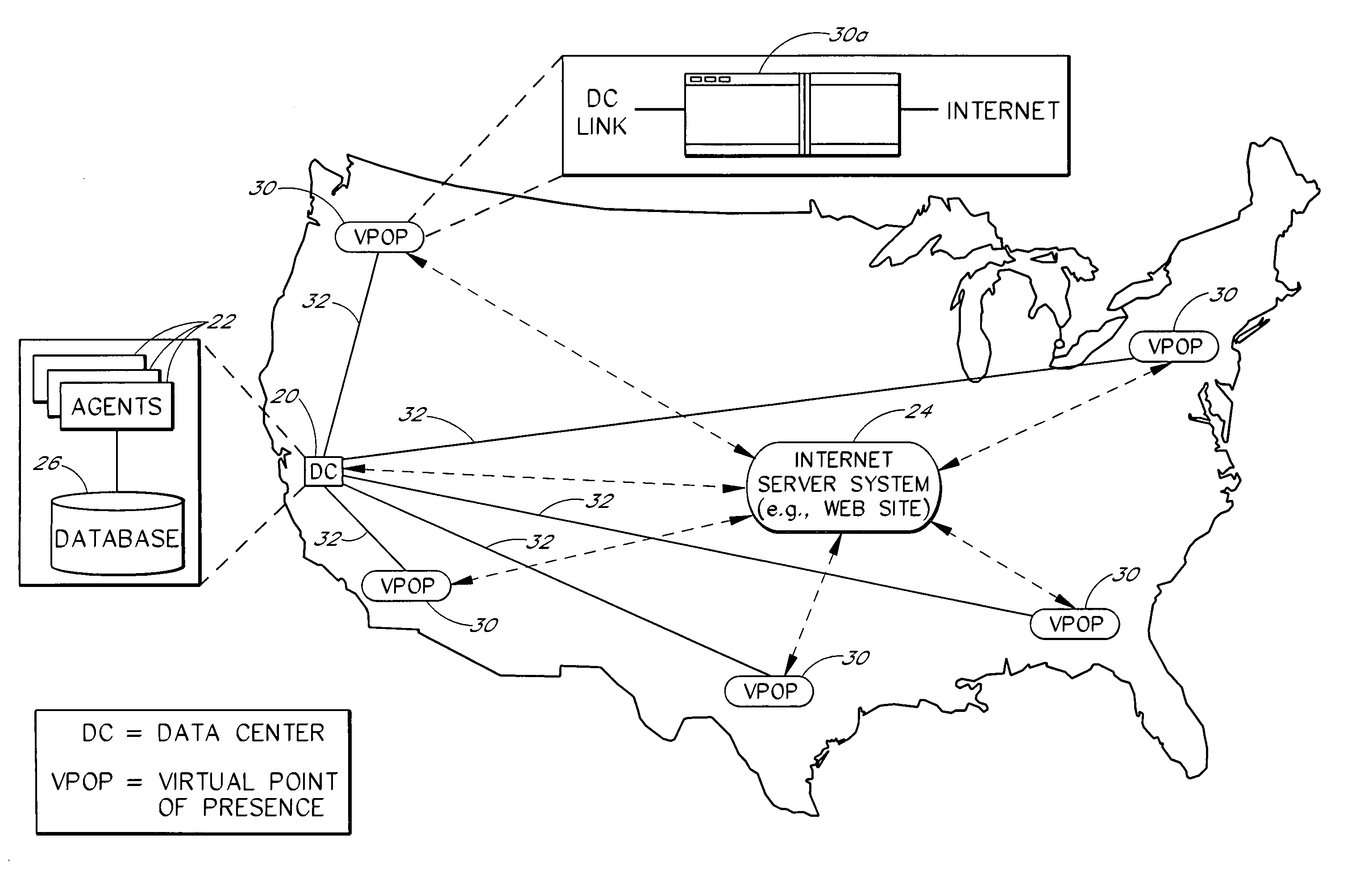 Server monitoring virtual points of presence