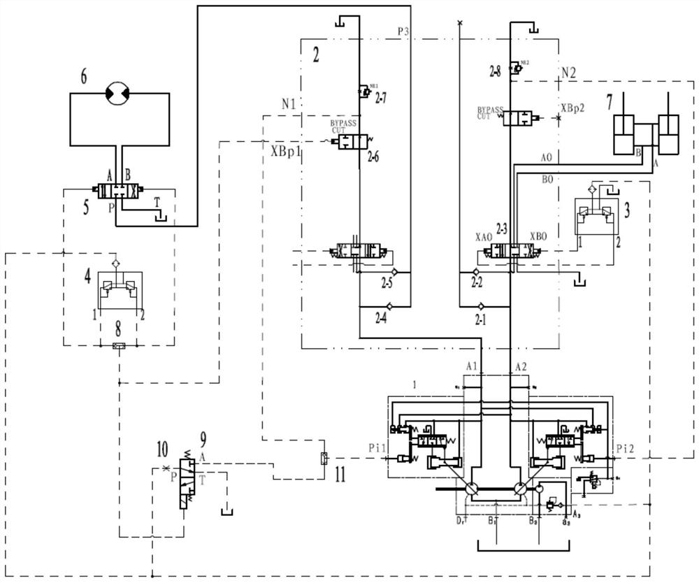 A negative flow control excavator attachment flow control device, method and excavator