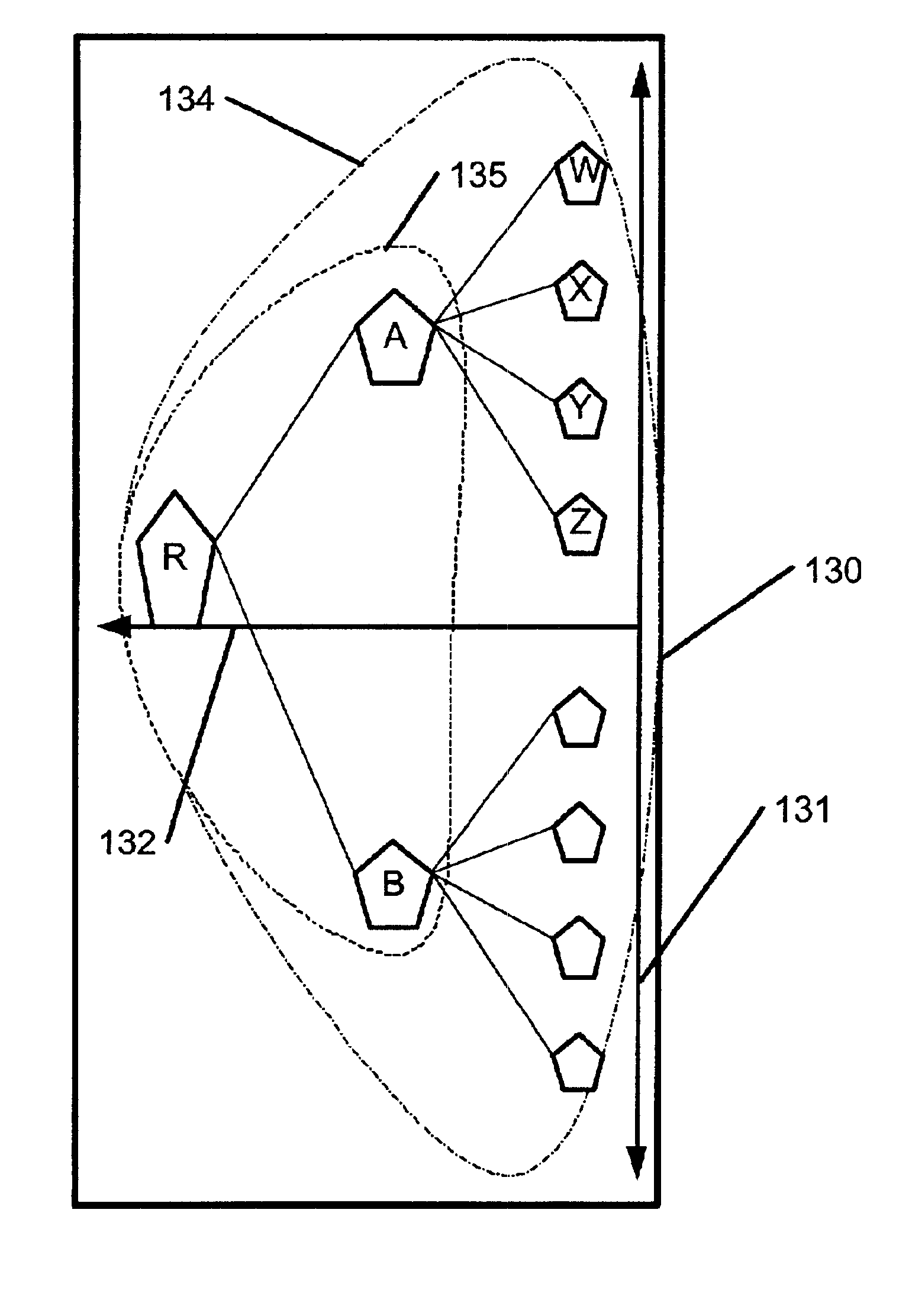 Tree visualization system and method based upon a compressed half-plane model of hyperbolic geometry