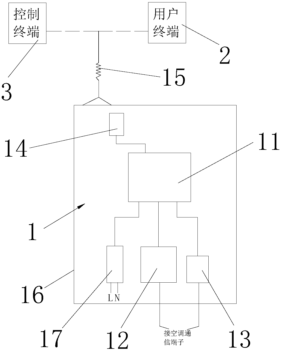 Air conditioner monitoring system