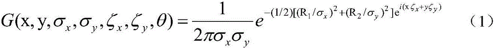 Entropy-based double-viewpoint reference-free objective stereo-image quality evaluation method