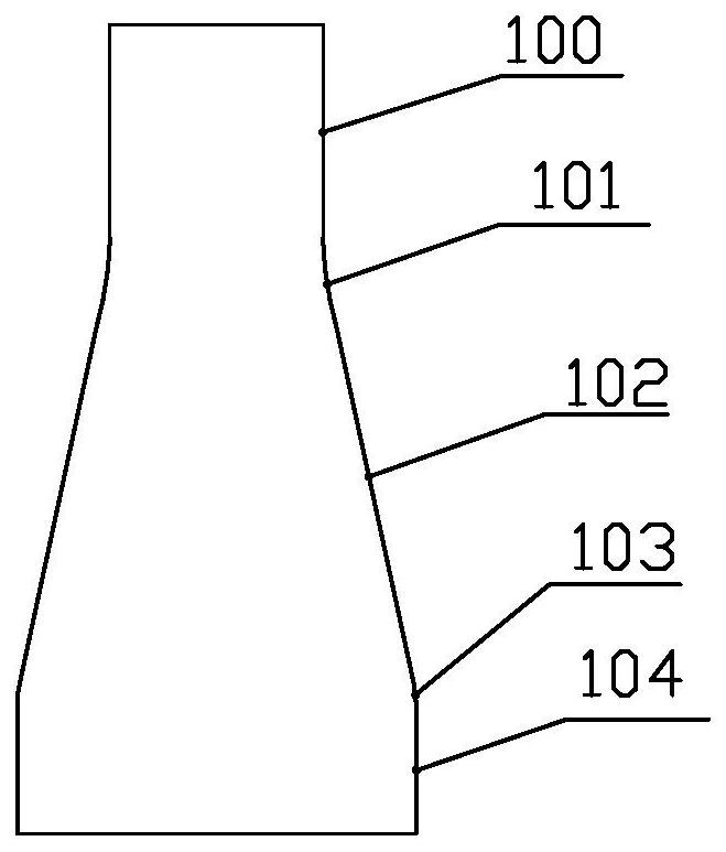 Forming technology for titanium alloy variable-curvature rotation body structure sheet metal part