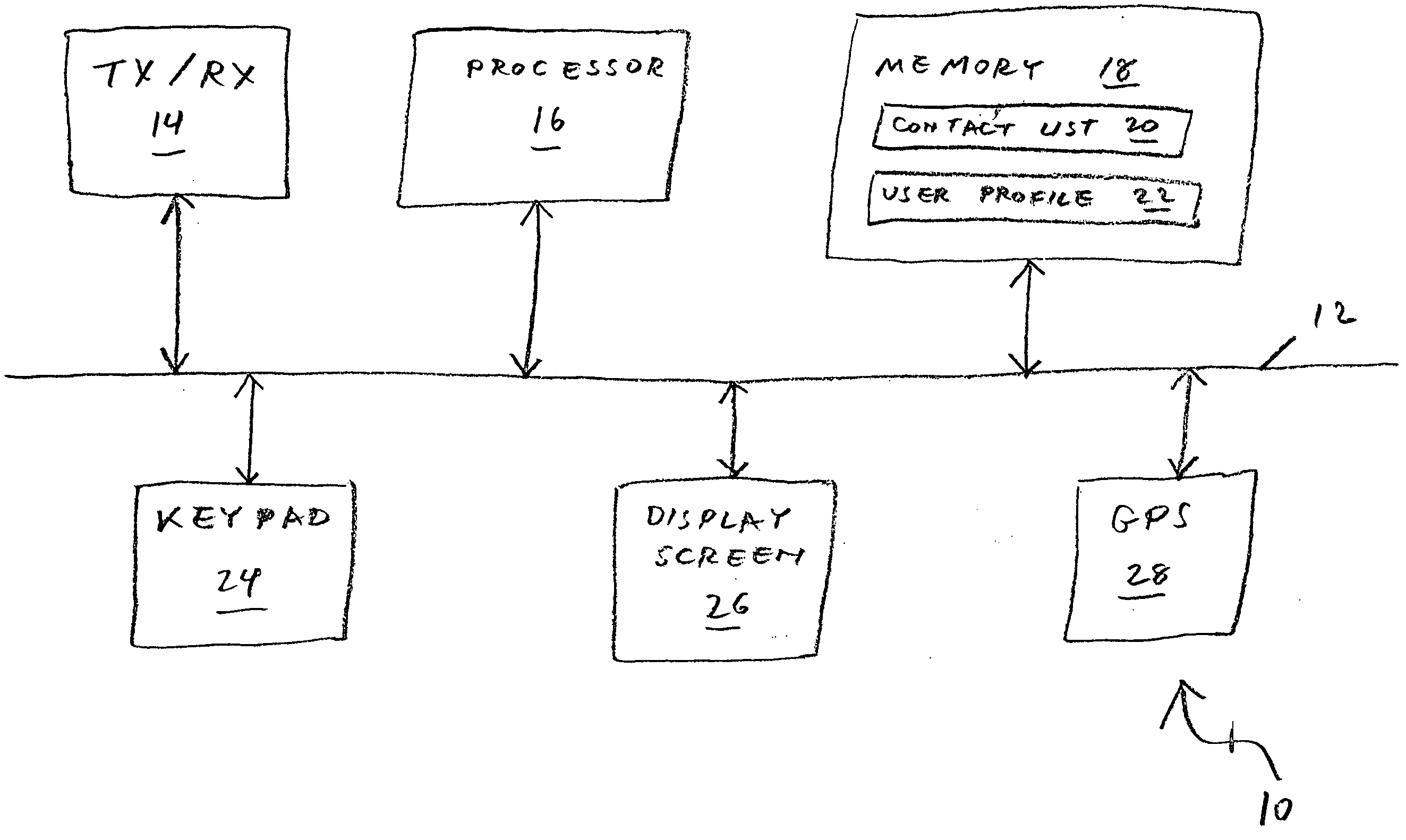 Method and system for selective wireless communication