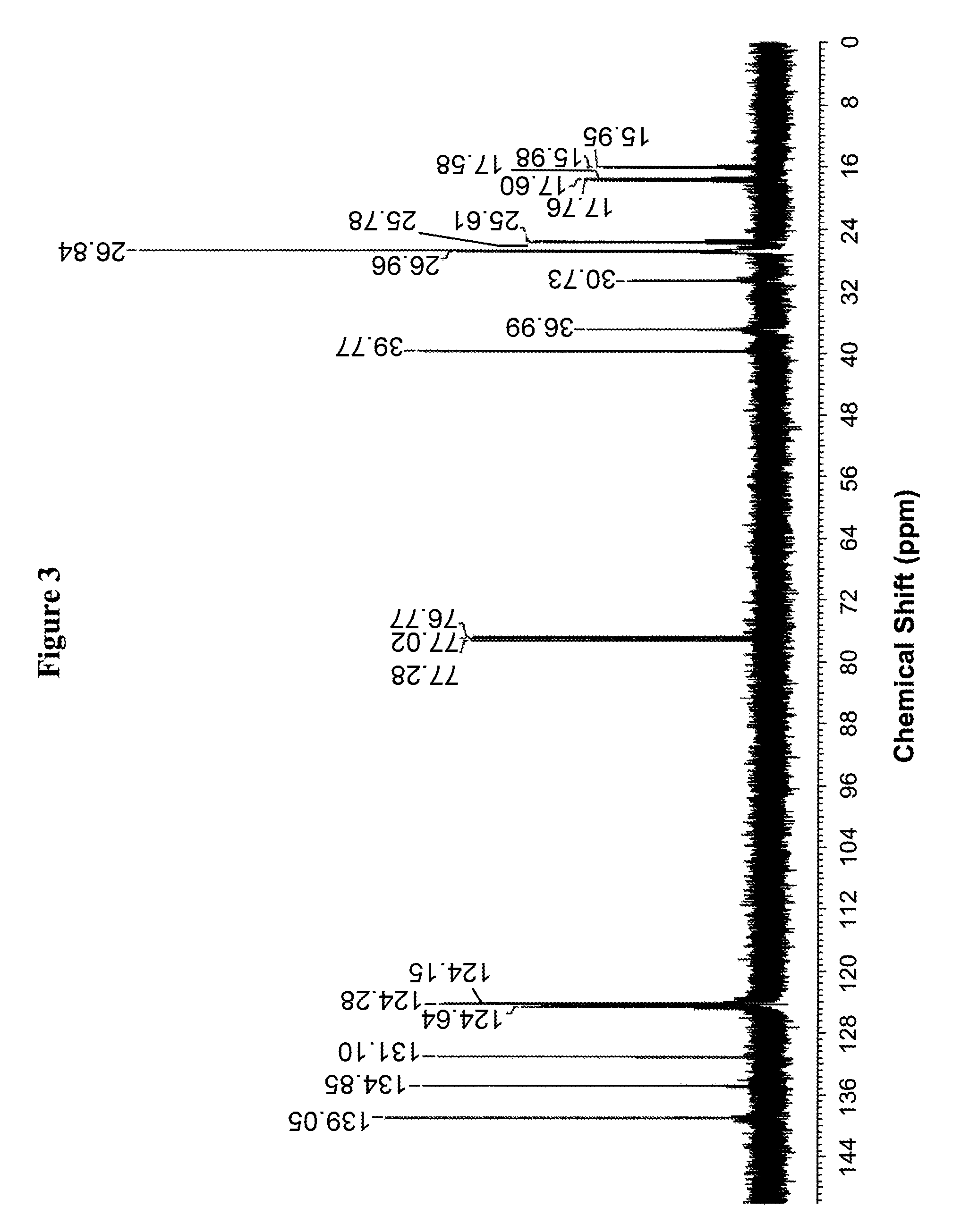 Compositions comprising a polyfarnesene