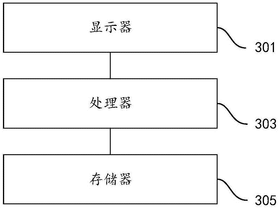 Data processing method and device for logistics distribution and method and device for performing logistics distribution based on mobile terminal of distribution party