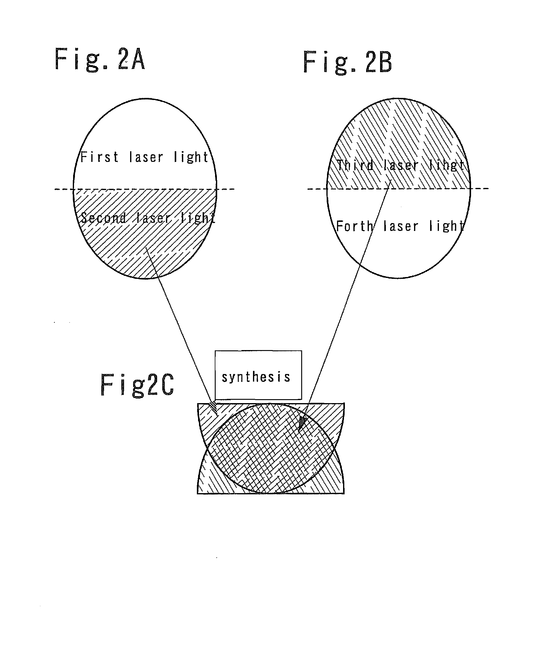 Laser irradiation method, laser irradiation apparatus, and method of manufacturing a semiconductor device