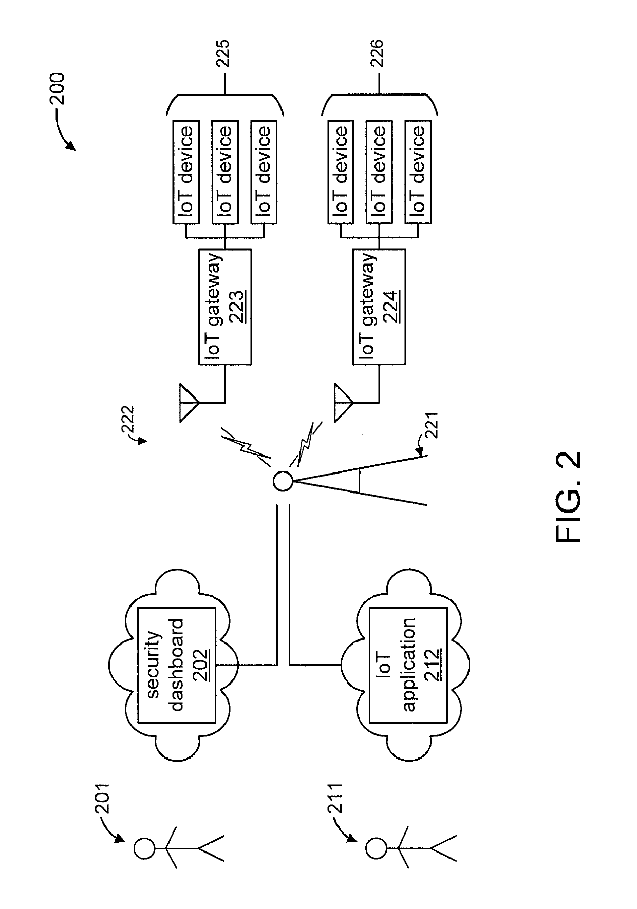 Using attack trees to reduce memory consumption by rule engines