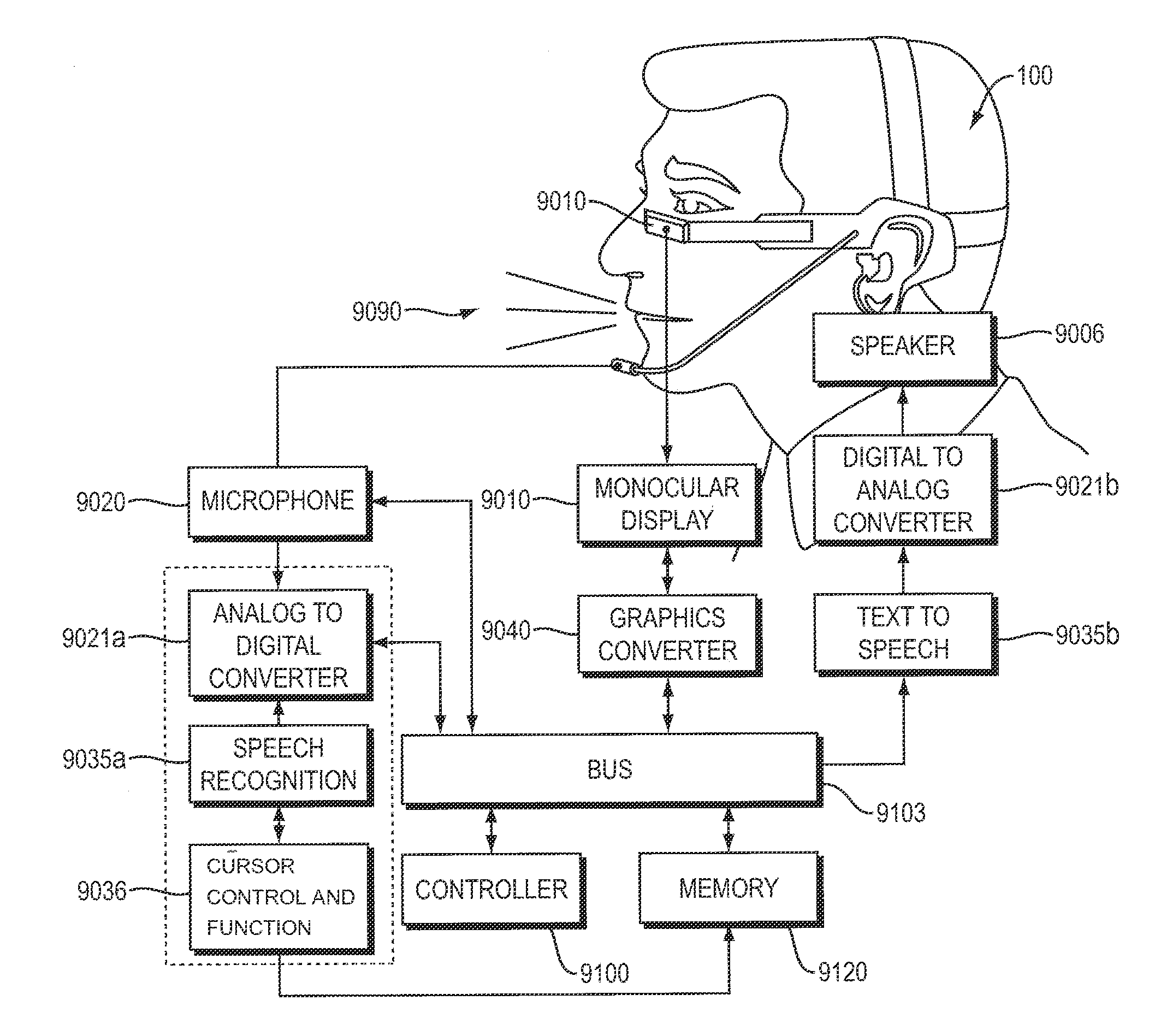 Head-Tracking Based Technique for Moving On-Screen Objects on Head Mounted Displays (HMD)