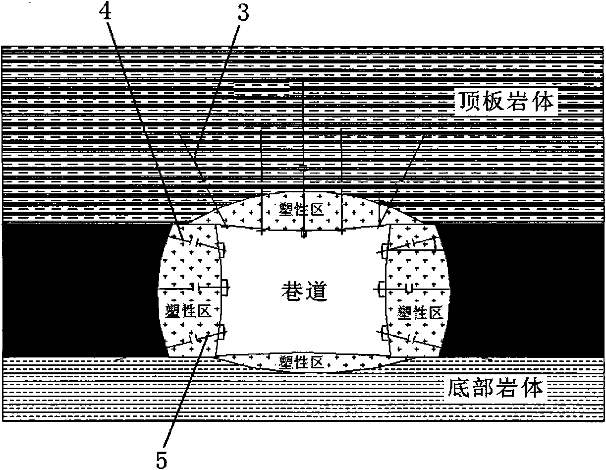 Strong-side and strong-corner coal entry anchor rod support method