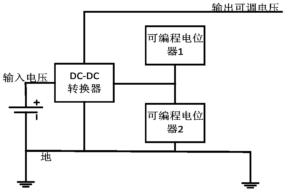 Tunable pulse signal generator for driving LEDs