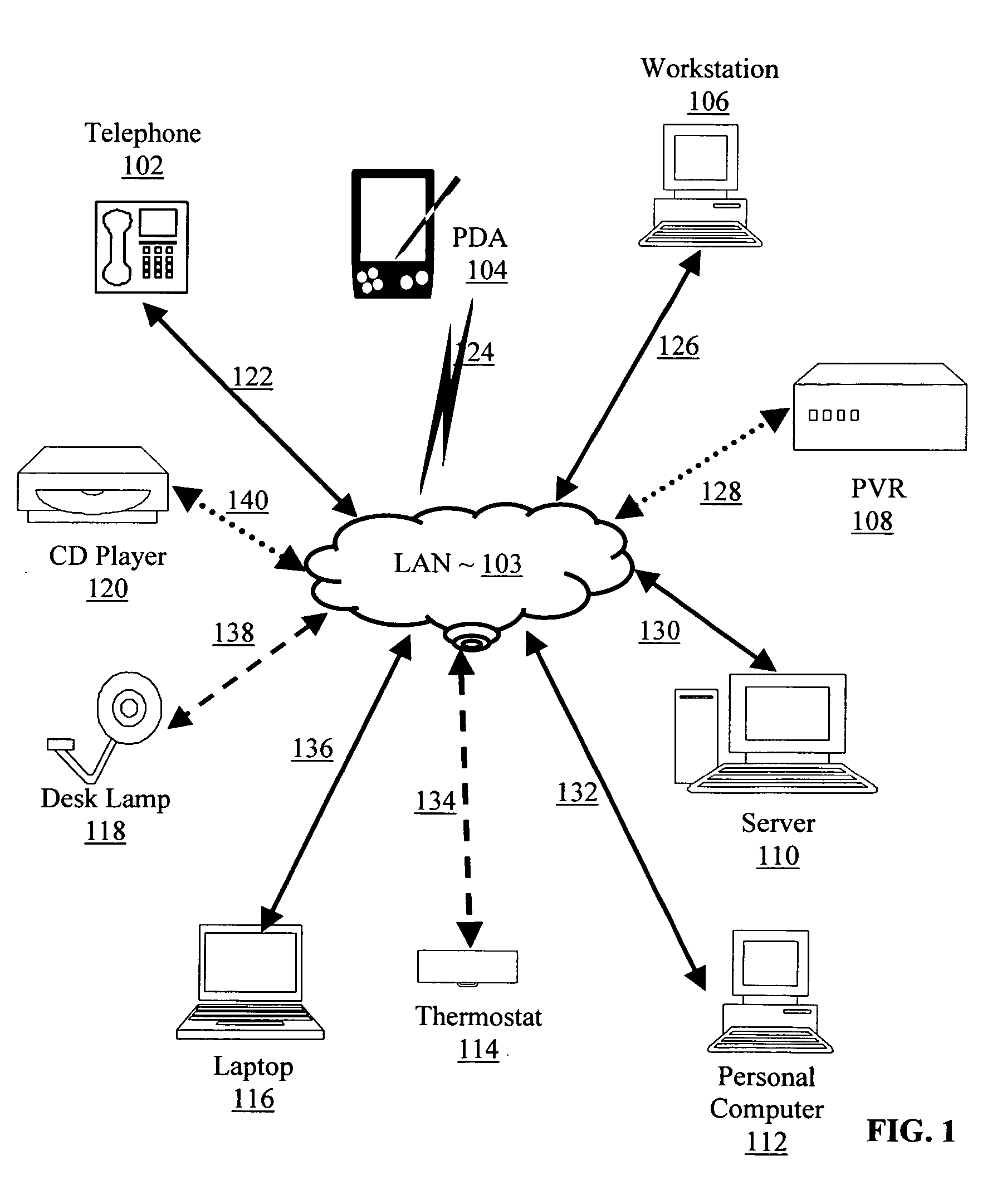 Deriving scenarios for workflow decision management