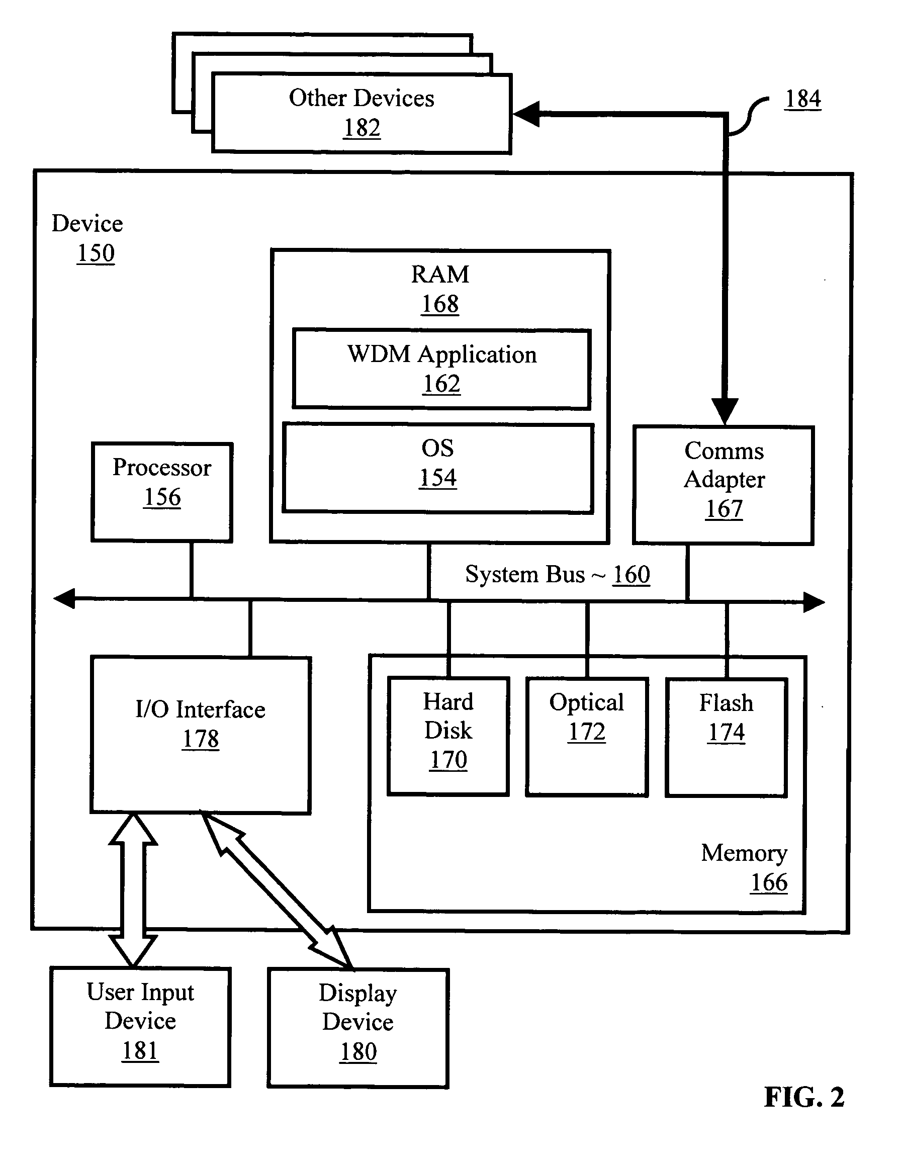 Deriving scenarios for workflow decision management