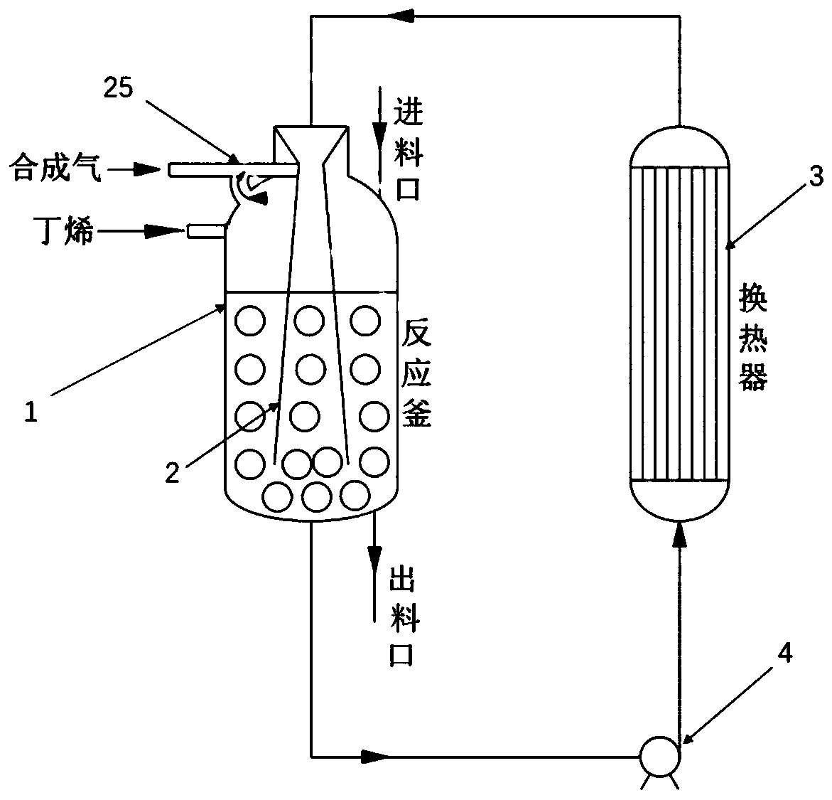 N-valeraldehyde preparation method and special venturi ejector