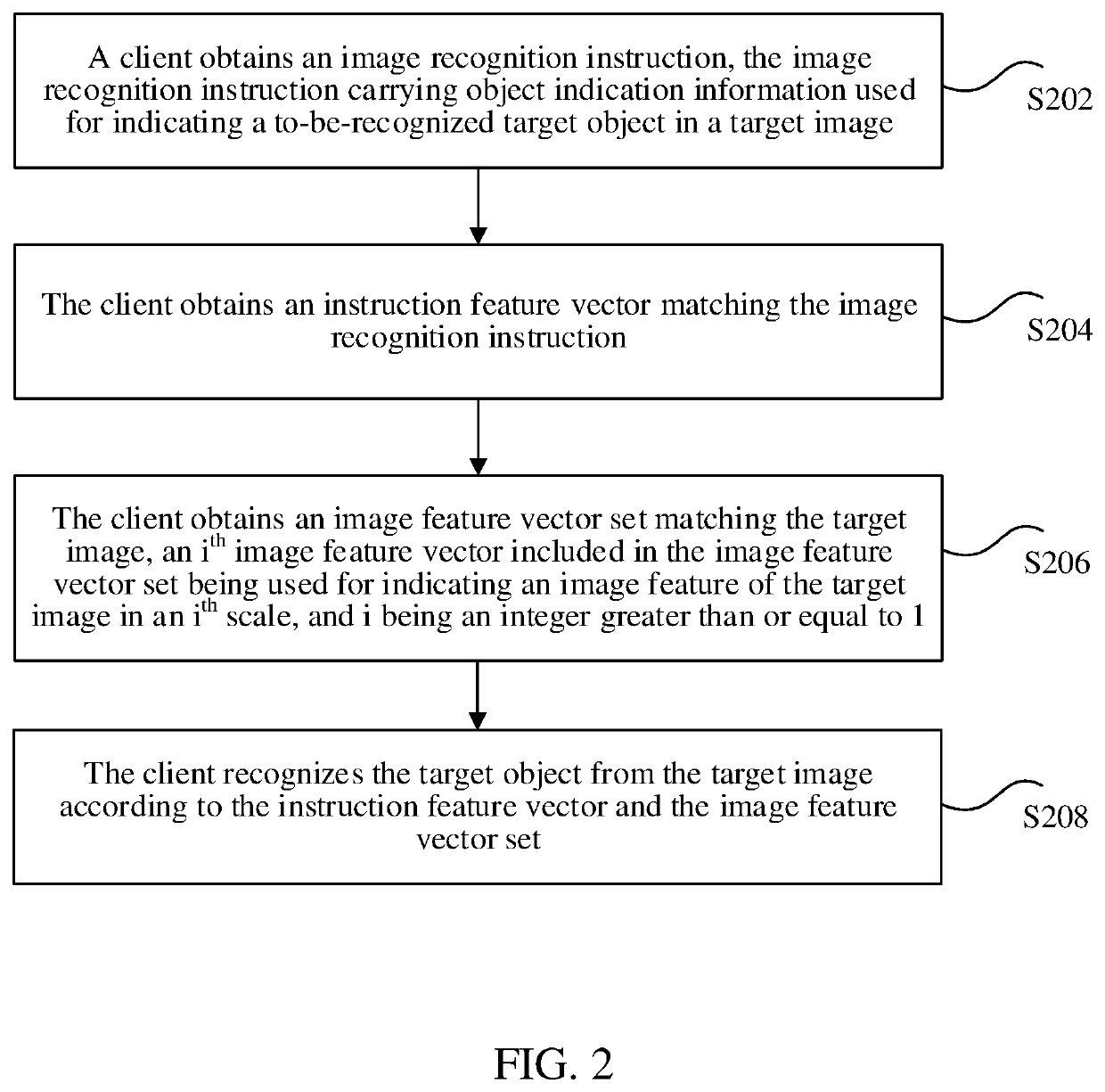 Method, apparatus, and storage medium for recognizing image object