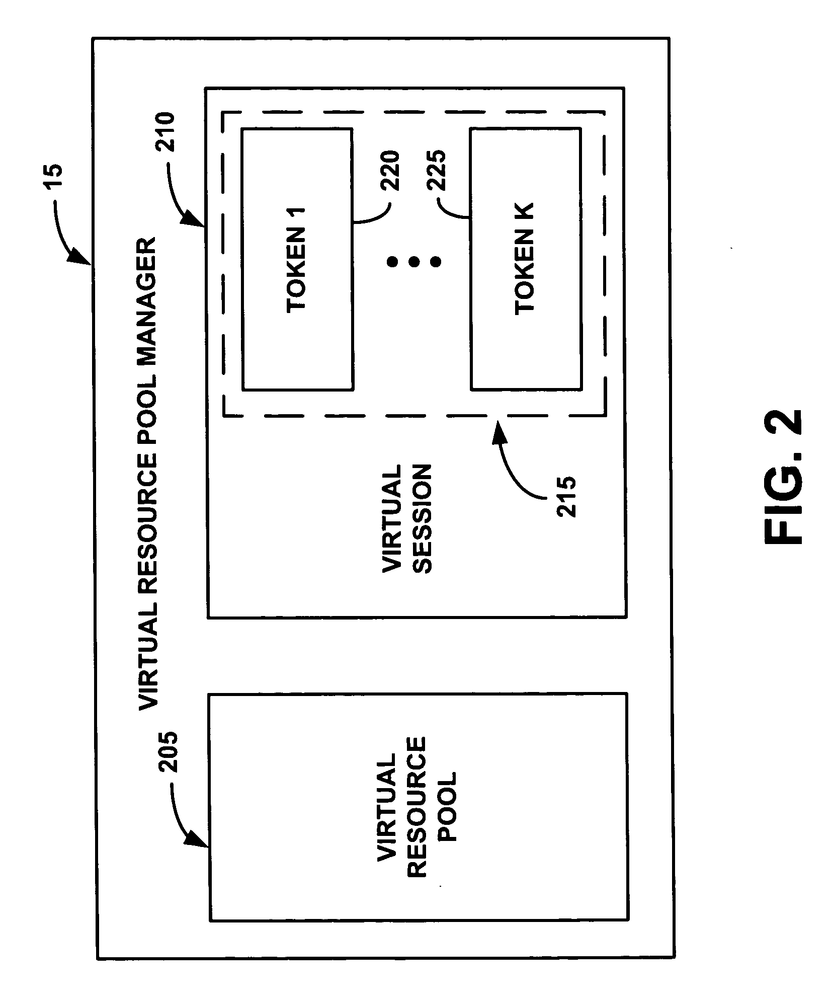 System and method for managing resources in a distributed storage system