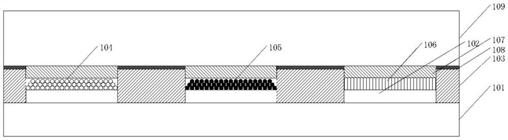 A kind of micro LED module and preparation method thereof