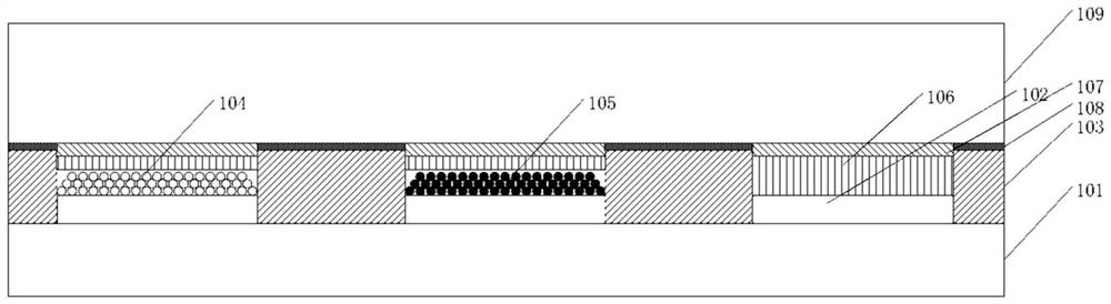 A kind of micro LED module and preparation method thereof