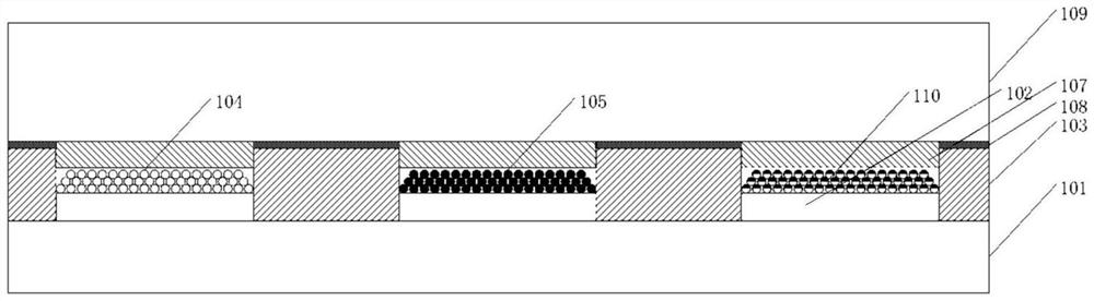 A kind of micro LED module and preparation method thereof