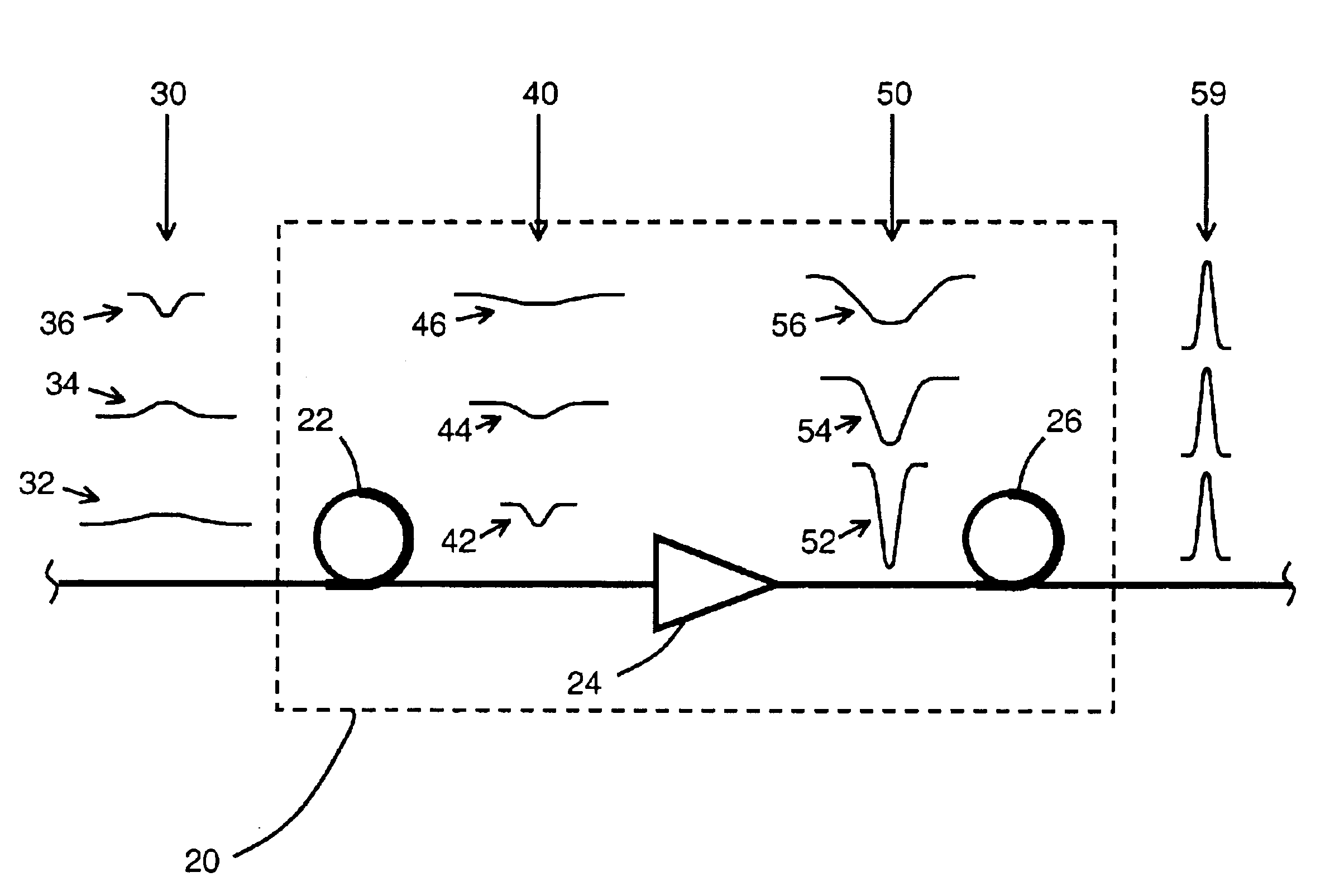 Positive dispersion optical fiber