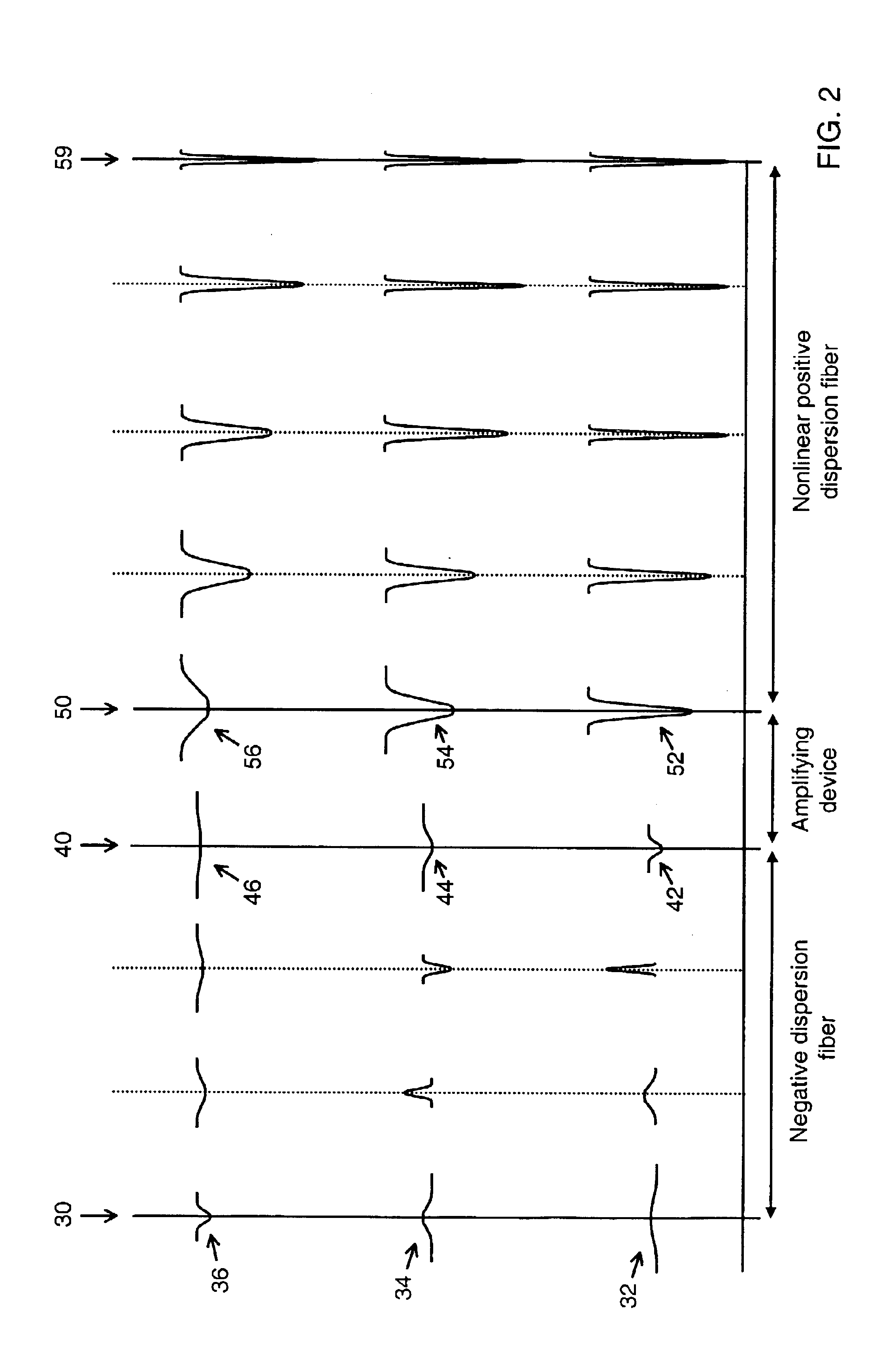 Positive dispersion optical fiber