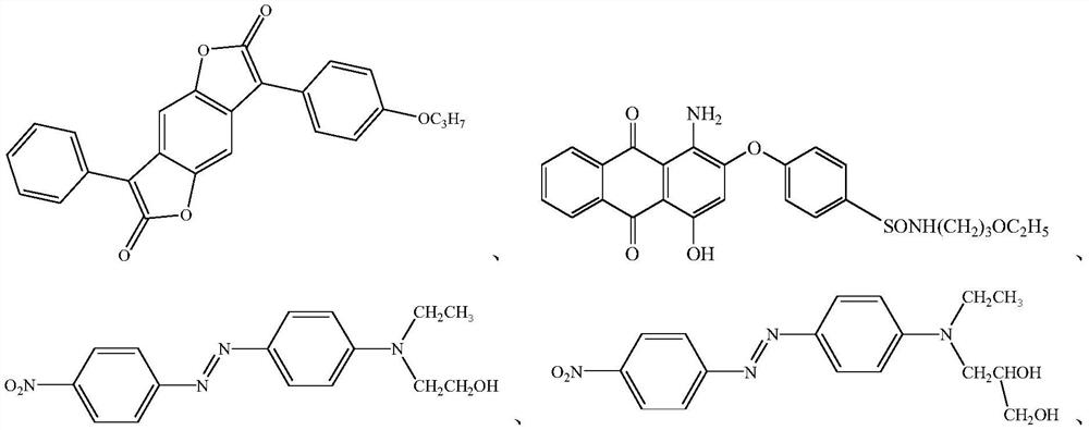 High-fastness disperse red dye