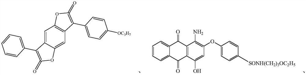 High-fastness disperse red dye