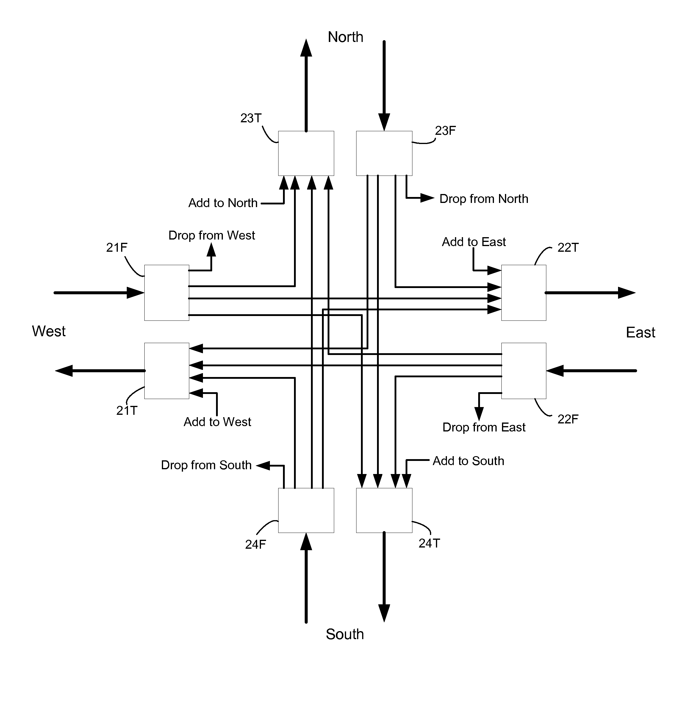 Optical Switching Architectures for Nodes in WDM Mesh and Ring Networks