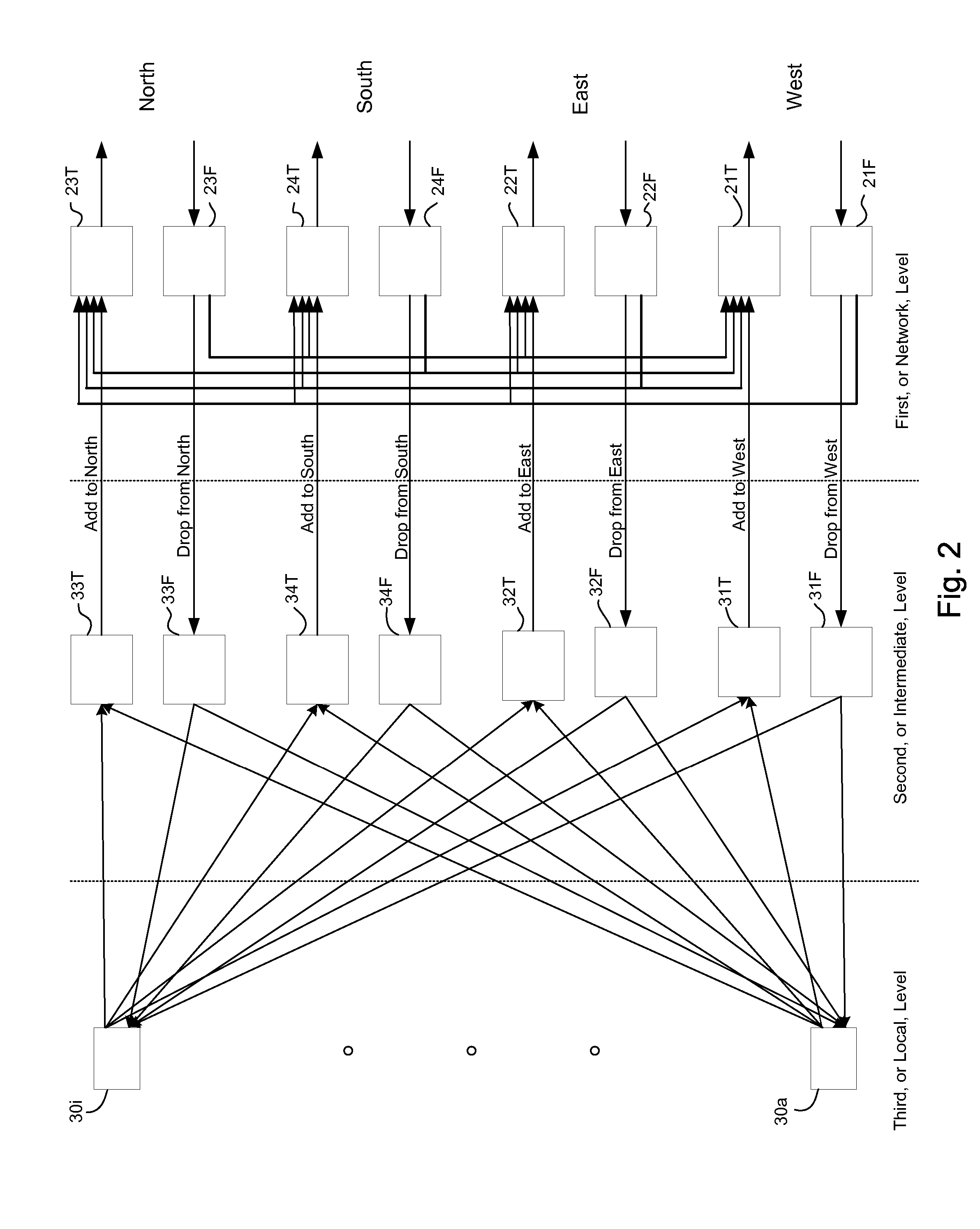 Optical Switching Architectures for Nodes in WDM Mesh and Ring Networks