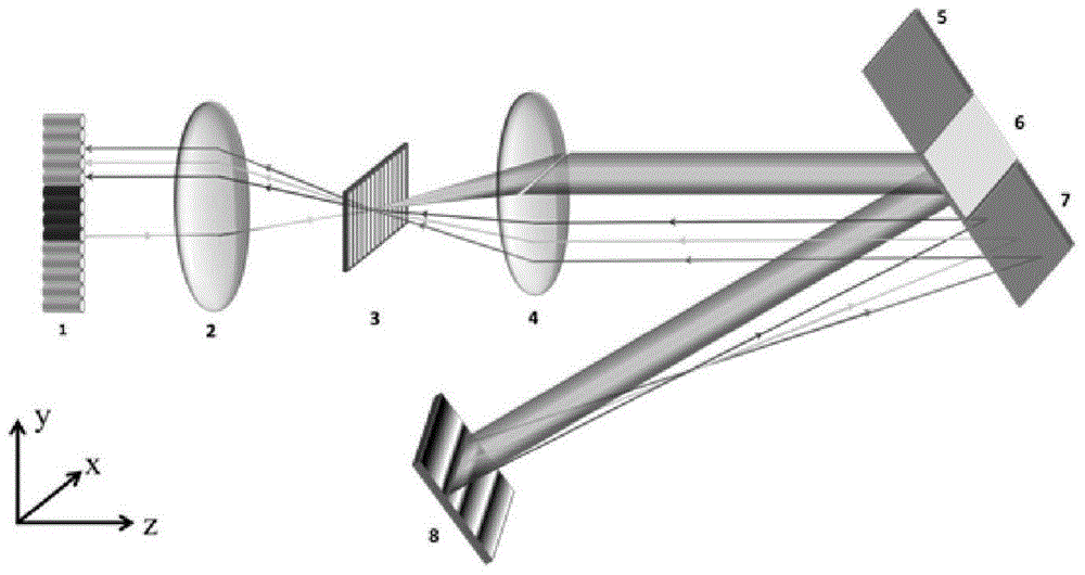 A m×n port roadm based on composite silicon-based liquid crystal and its control method