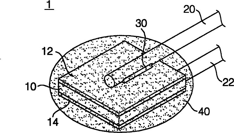 Ceramic chip assembly and manufacturing method thereof