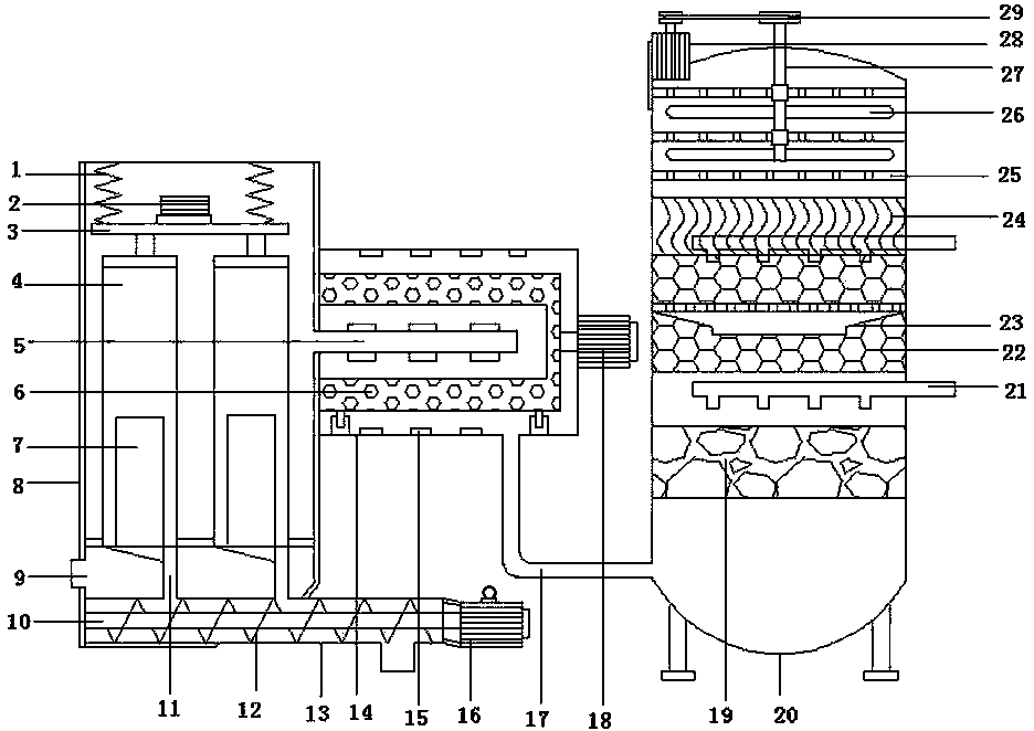 Waste tire treatment tail gas purification system