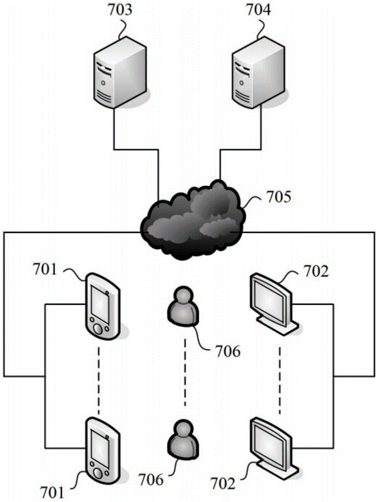 Communication method and system for realizing two-dimension code-based labeling on electronic map