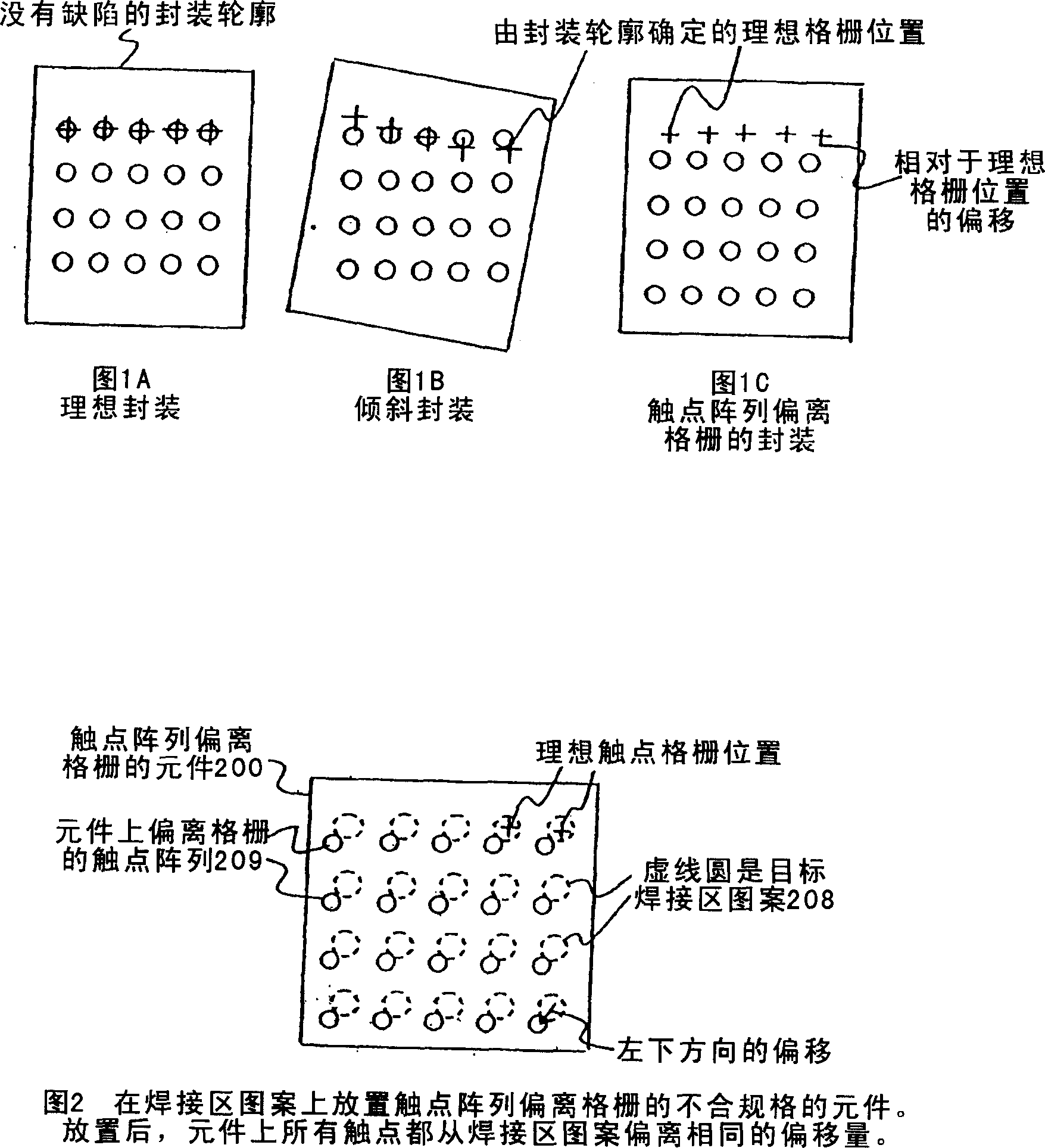 Apparatus and method for arranging predetermined element on target platform