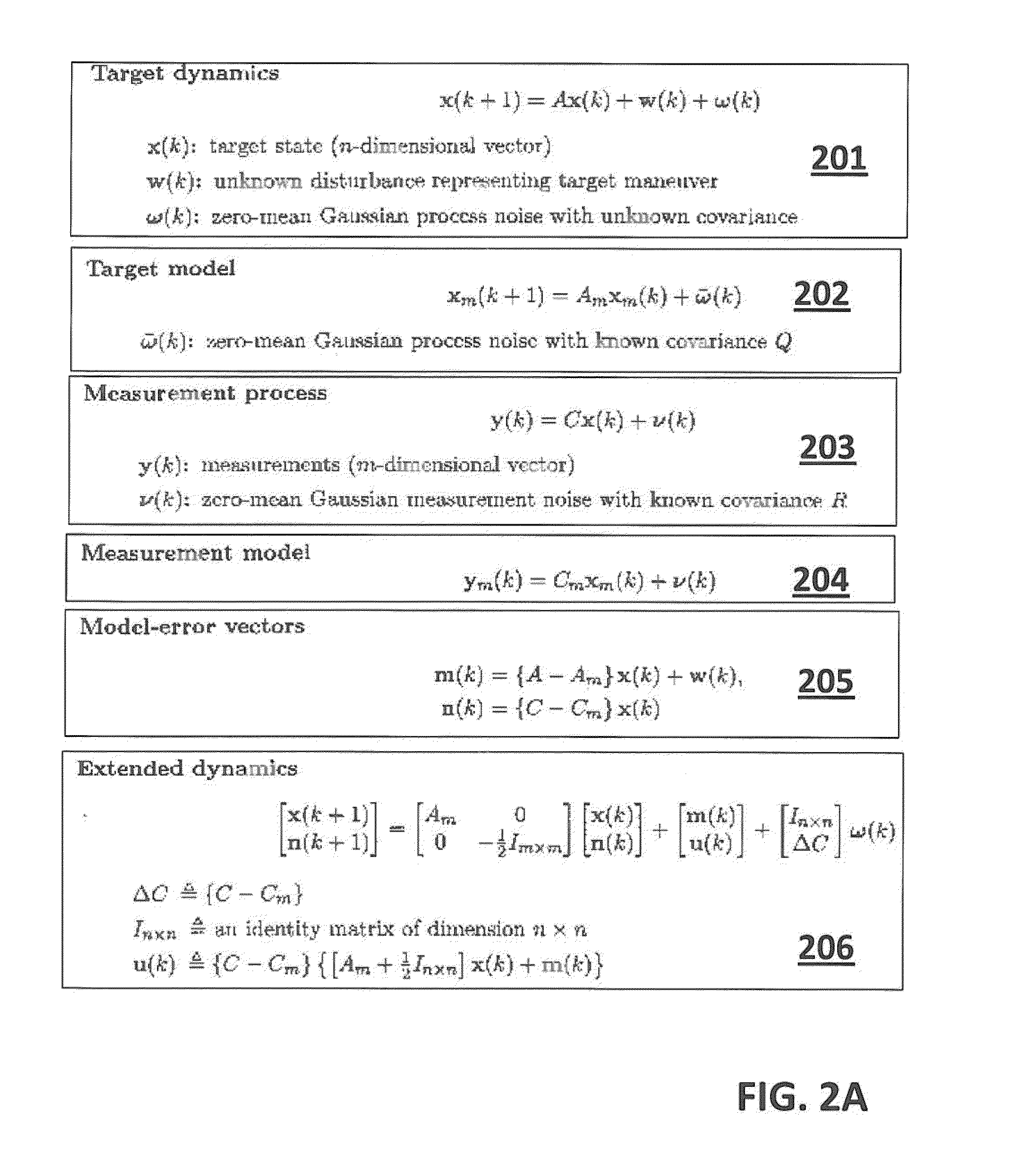 Estimation Algorithm for Discrete-Time Uncertain Stochastic Systems and Device Relating Thereto