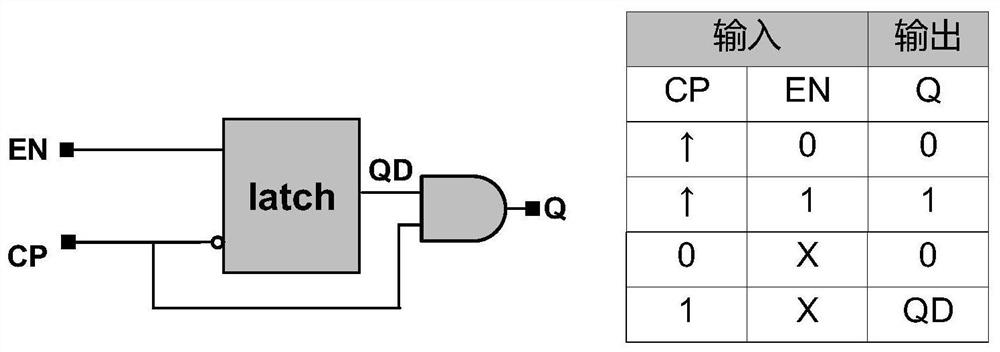 RFID tag digital baseband system