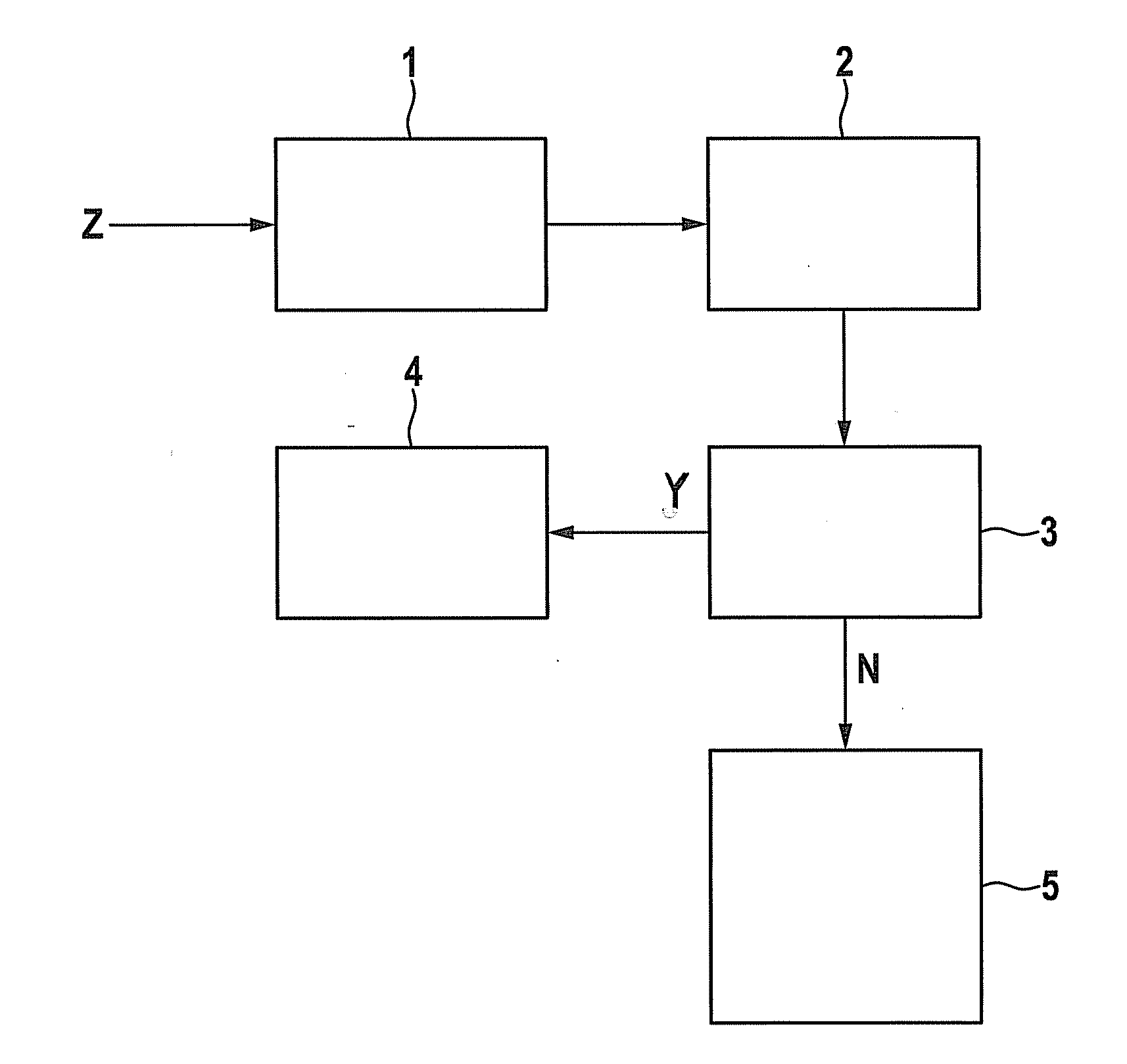 Method for braking a motor vehicle in critical driving situations