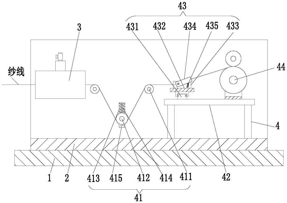 Package yarn winding equipment and package yarn winding process