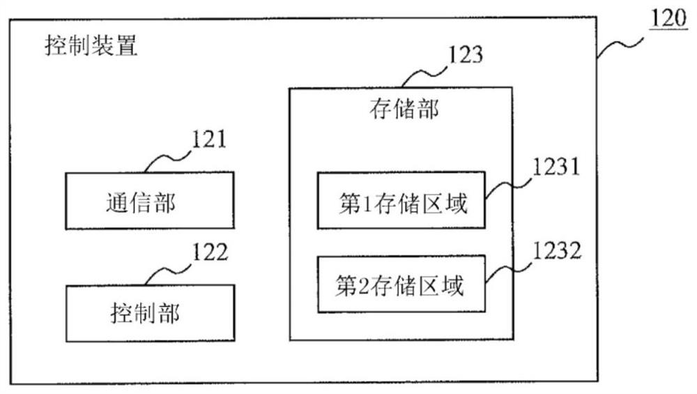 Vehicle control device, program update method, and program update system