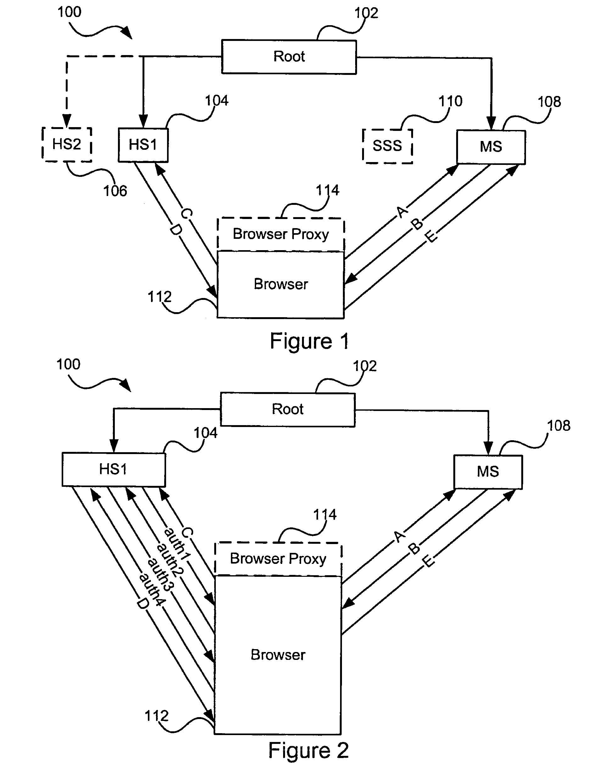 Auditable privacy policies in a distributed hierarchical identity management system