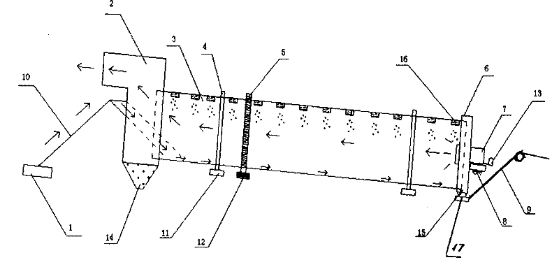 An air cooling device matched with drying equipment