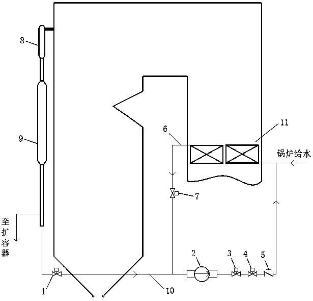 System for achieving economizer hot water recycling by adopting start circulation pump and working method