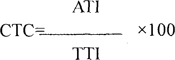 Acaricide compound containing biphenyl hydrazine ester