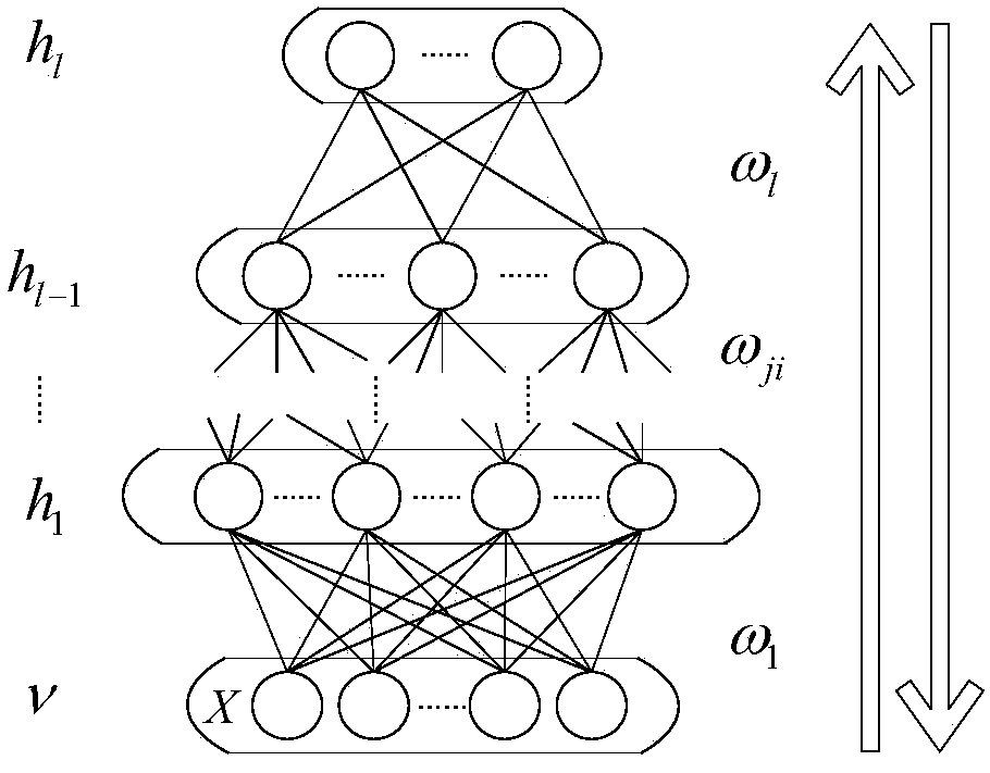 Intelligent method for measuring electric energy considering interharmonics in microgrid