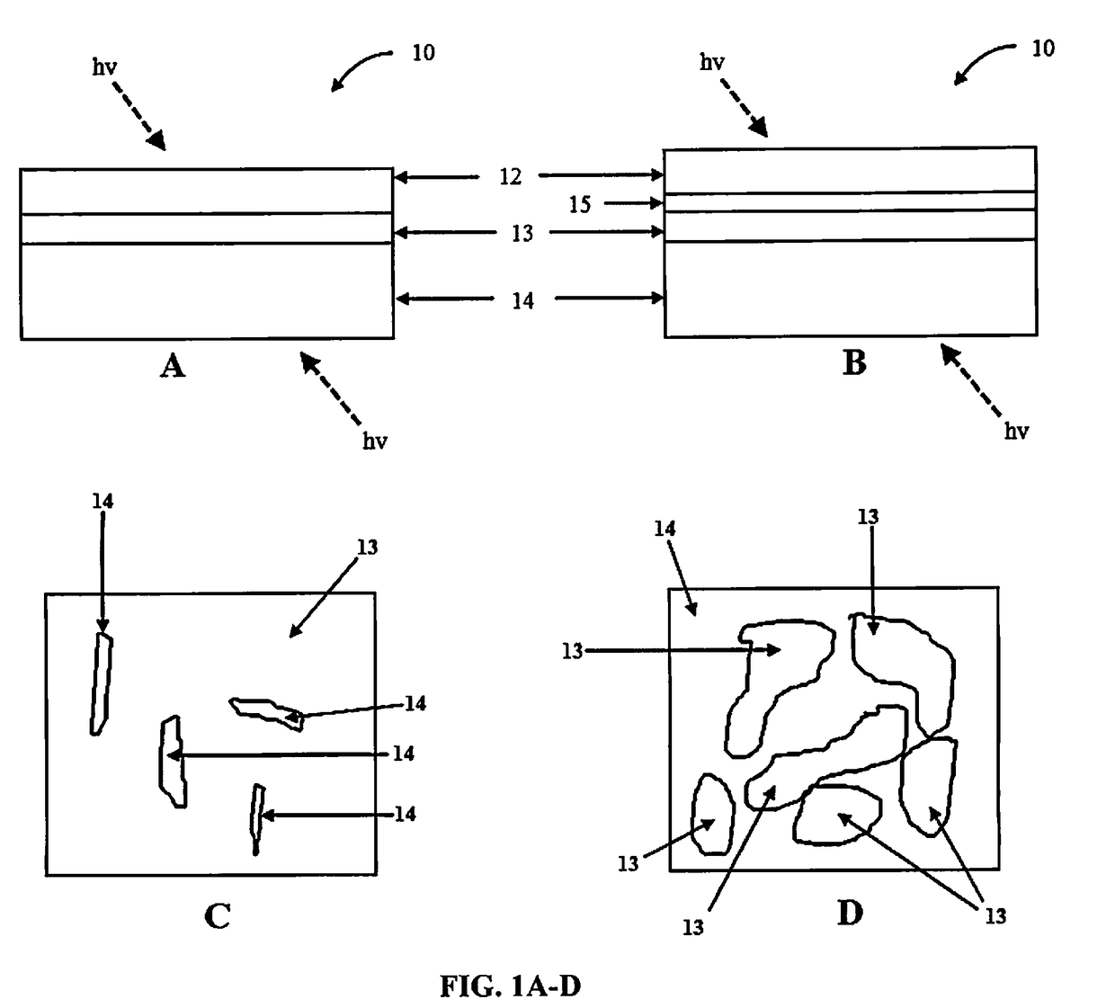 Multi-layered water-splitting photocatalyst having a plasmonic metal layer with optimized plasmonic effects