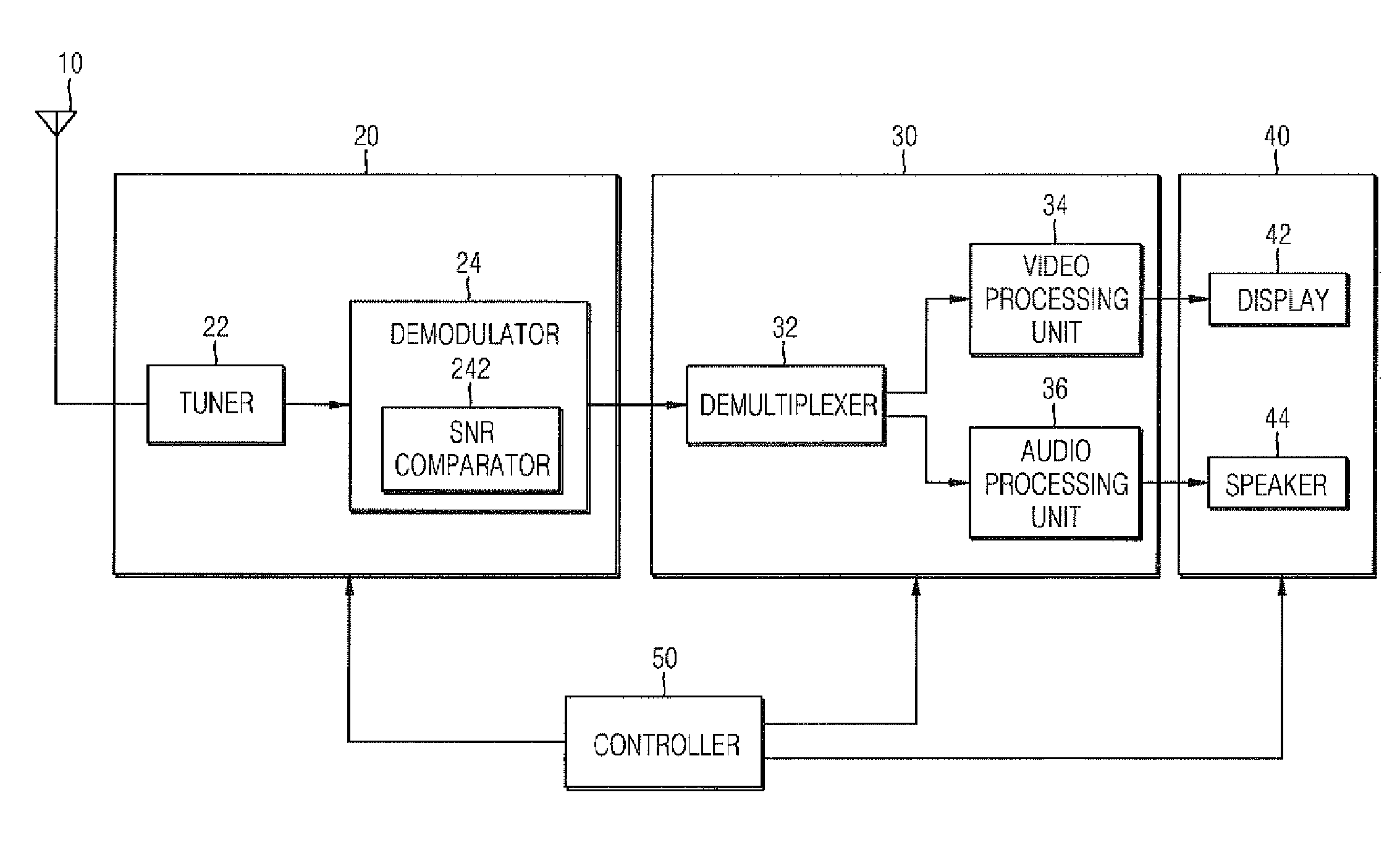 Method of improving channel switching speed in digital television receiver and the digital television receiver